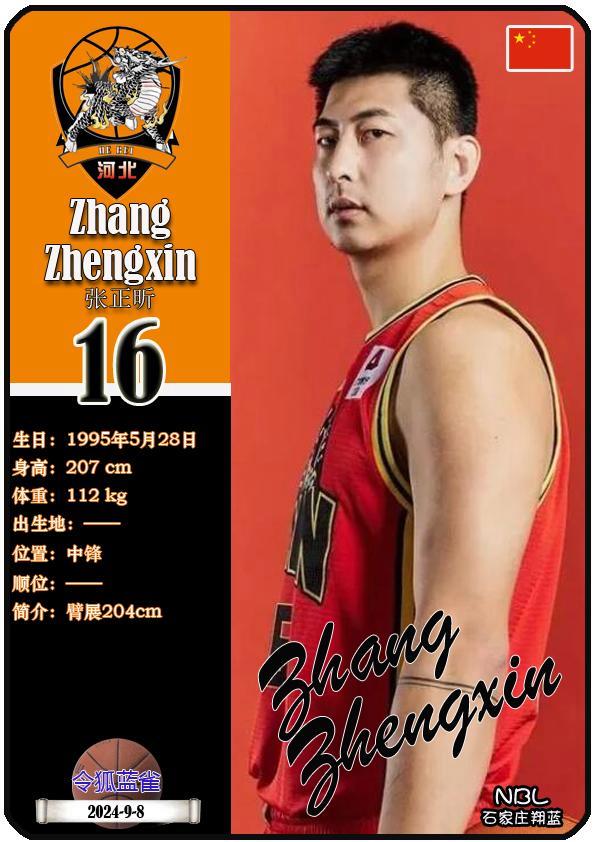 澳门王中王一肖一特一中_球星卡（NBL）：石家庄翔蓝队18人一览（2024赛季）  第11张