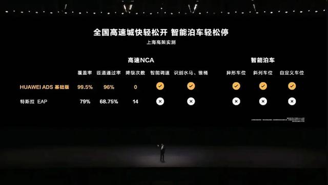 澳门天天开奖结果出来_华为再次发布智界 S7，奇瑞 CEO 直呼完美  第8张