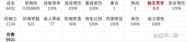 二四六玄机资料最新更新_物华弥新：越王勾践剑全玩法攻略！真金不怕火炼的全游第一主C！  第8张