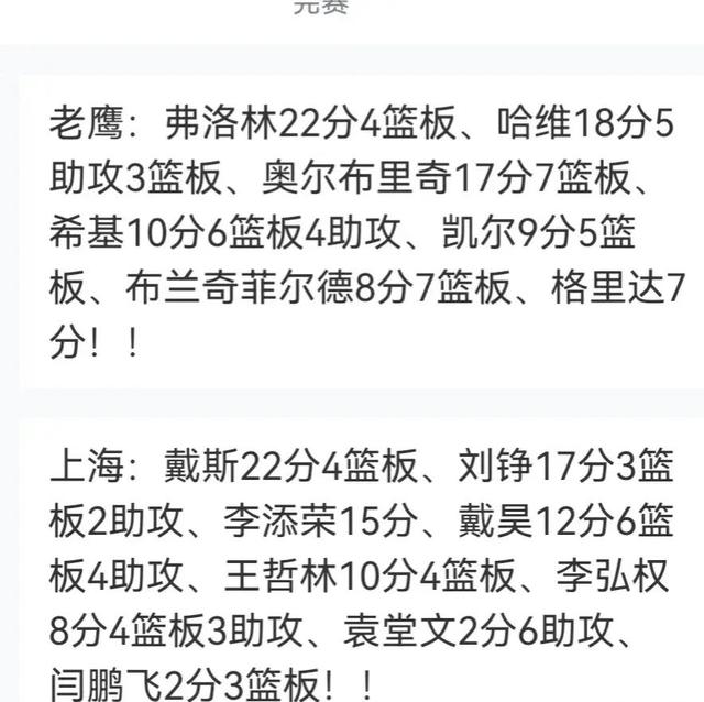 澳门王中王100%的资料2024,上海大鲨鱼惜败澳洲NBL，伊拉瓦拉老鹰胜88:101  第5张