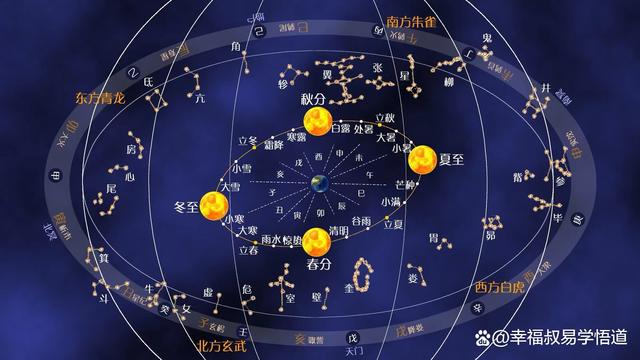 2024今晚新奥买什么_奇门遁甲：揭秘其科学价值与科学体现的多维度探索  第3张