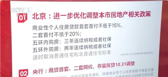 澳门管家婆-肖一码_北京楼市新政首日热潮 来看新房售楼处人气飙升