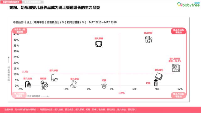 2024新奥资料正版大全,《2023母婴行业洞察报告》：超六成新生代父母感到“内卷”压力，自己与孩子双“卷”齐下  第2张