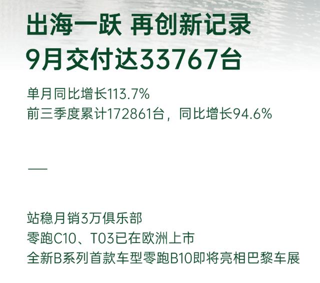 白小姐三肖三必出一期开奖,9月车市销量大爆发：比亚迪月销超40万辆，小鹏卖2万辆赶超蔚来，多家车企创新高  第6张