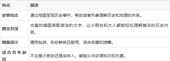 2024新奥资料正版大全,「历史书籍必备」地图带你轻松读懂中国五千年，家长孩子都爱看！  第2张