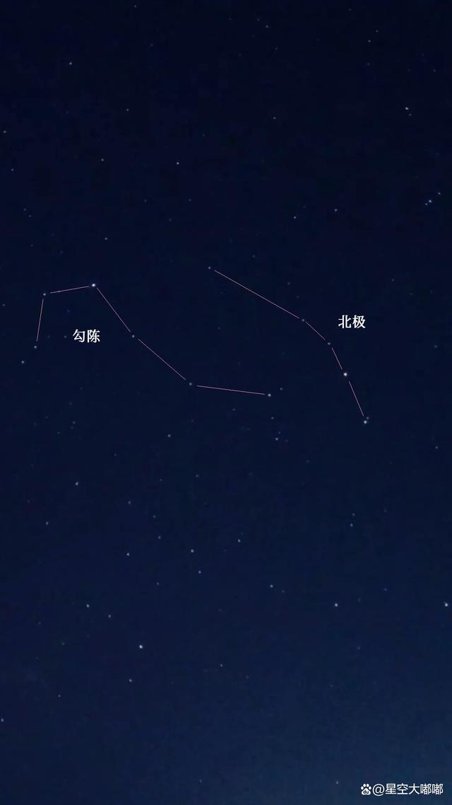 新澳天天免费资料_中国星官与西方星座对照，你能认出几个？  第16张