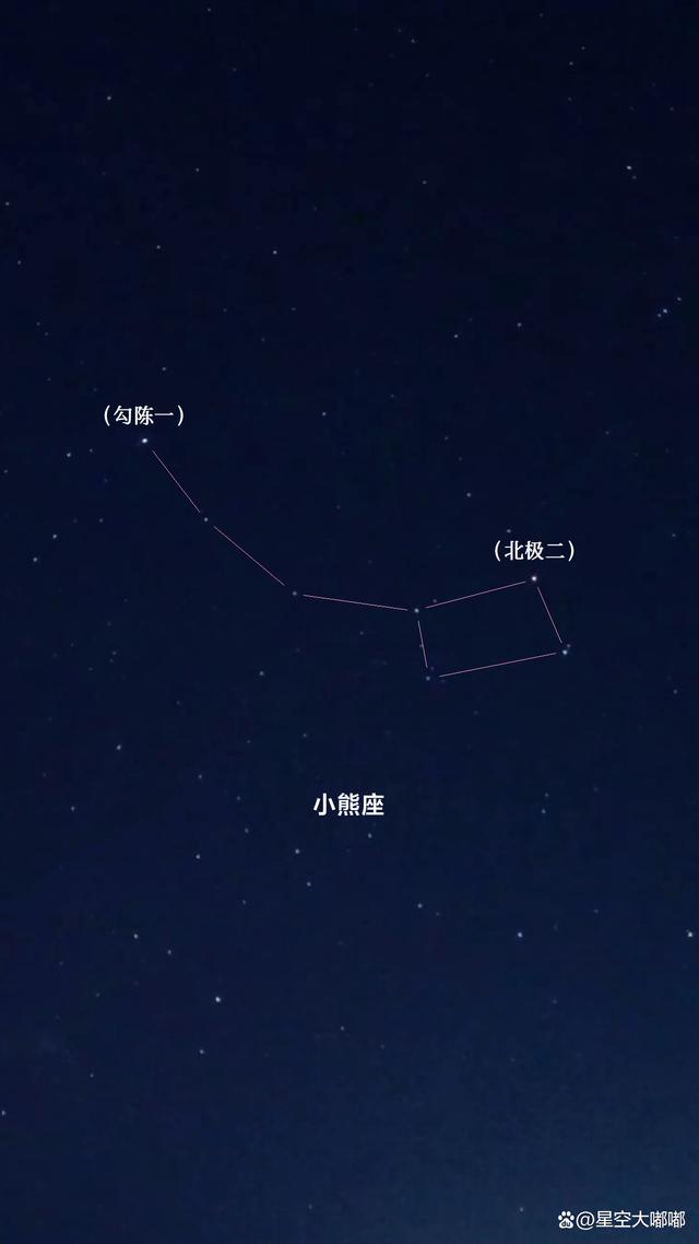 新澳天天免费资料_中国星官与西方星座对照，你能认出几个？  第15张