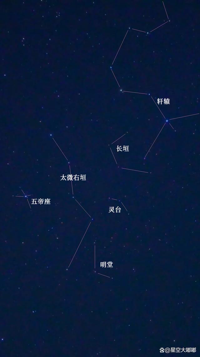 新澳天天免费资料_中国星官与西方星座对照，你能认出几个？  第14张