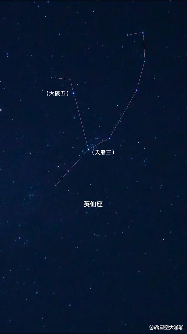 新澳天天免费资料_中国星官与西方星座对照，你能认出几个？  第29张