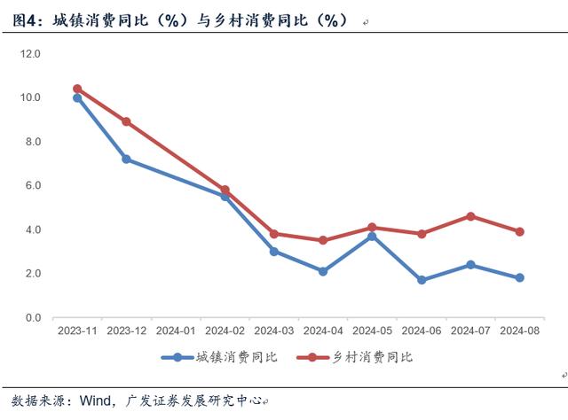 资料大全正版资料2024,郭磊：对于宏观面的七点认识  第4张