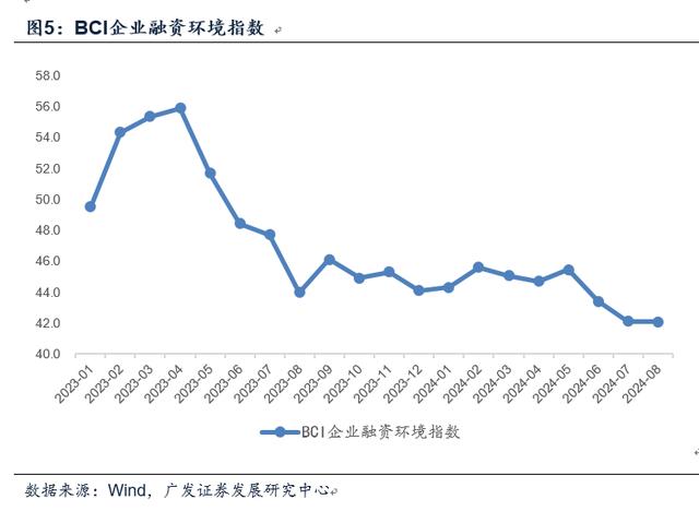 资料大全正版资料2024,郭磊：对于宏观面的七点认识  第5张