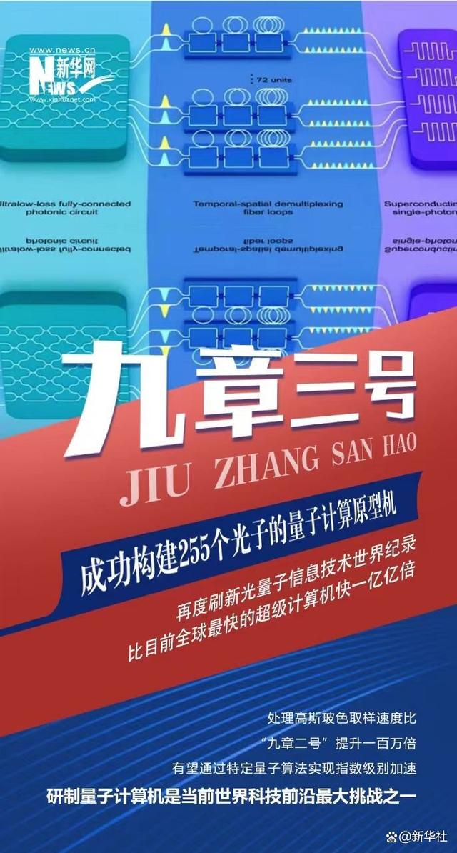 马会香港7777788888_点赞科技“热词”｜2023那些振奋人心的科技成果  第7张