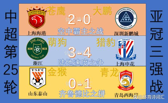 今晚澳门三肖三码开一码,海港2-0深圳，浙江3-4申花，泰山0-1西海岸，亚冠三强迎密集赛程  第2张