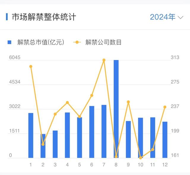 澳门一肖一码今晚开奖结果,下周重磅日程：5月6日至5月12日当周重磅财经事件一览  第3张