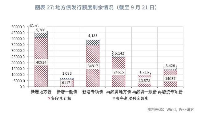 澳门今晚必中一肖一码_宏观市场｜非税收入边际减弱迹象显现——评2024年8月财政数据  第29张