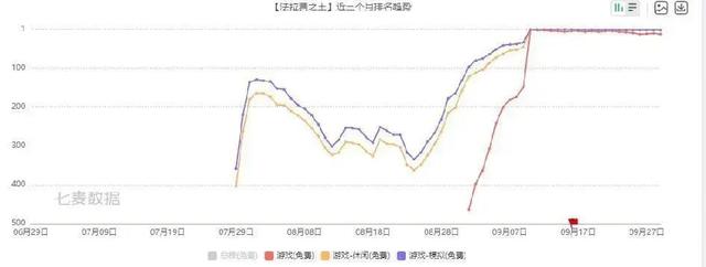 2024澳门资料大全免费老版_下架后居然全网爆火，这款游戏到底有什么魔力？  第10张