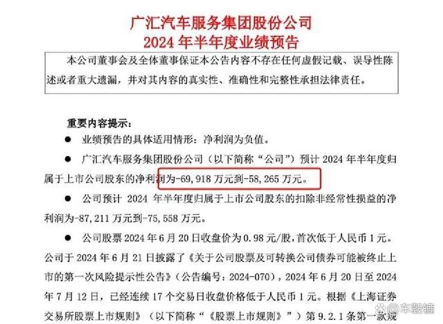 王中王100期期一肖_买车也烂尾，全国最大经销商广汇集团暴雷，提车比卖车还要难？  第4张