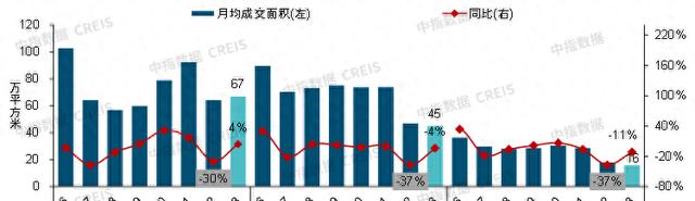 800图库资料免费大全资料澳门,楼市新信号！二手房“春天”来了，房价或是2024年焦点  第2张