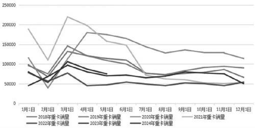 2024澳门特马今晚开奖06期,橡胶将开启中长期上涨行情？  第3张