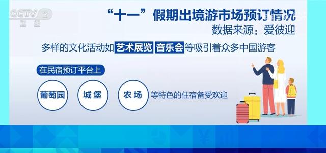 新奥门资料免费2024年_“十一”假期长线旅游市场热度攀升 “体育+旅游”激活文旅消费新引擎  第2张