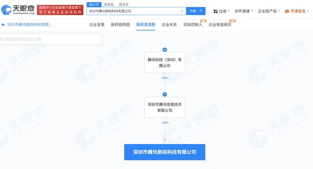 2024正版资料大全免费_腾讯在深圳成立数码科技公司 注册资本500万  第2张