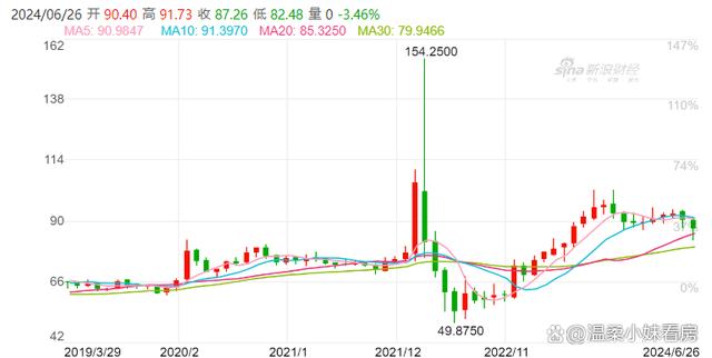 4949澳门开奖结果,傍晚，传来两个重要的财经新闻  第6张