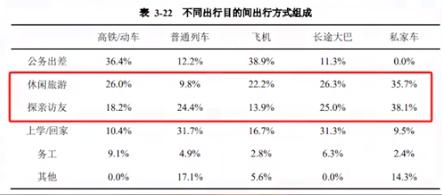 2024澳门精准正版资料_买车前，这些账你都算清了吗？