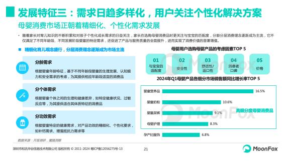 澳门码资料版本大全_分龄分效、中大童、全产业链服务贡献新增量 宝宝树解锁母婴消费新密码  第3张