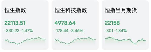 三码必中一免费一肖2024年_个股涨幅惊人 最高单日暴涨660%  第2张