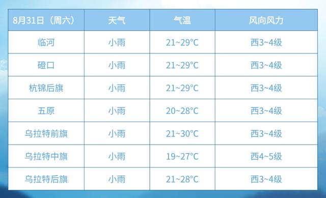 2024一肖一码100中奖_新闻早知道 掌上听天下〔2024.08.31〕  第2张