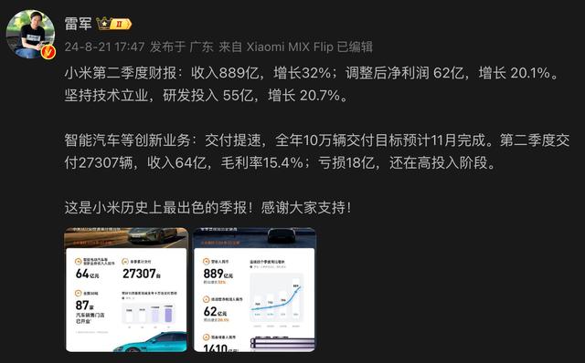 新奥彩资料免费全公开_卖一台 SU7 亏 6 万？小米汽车的账不是这么算的  第1张