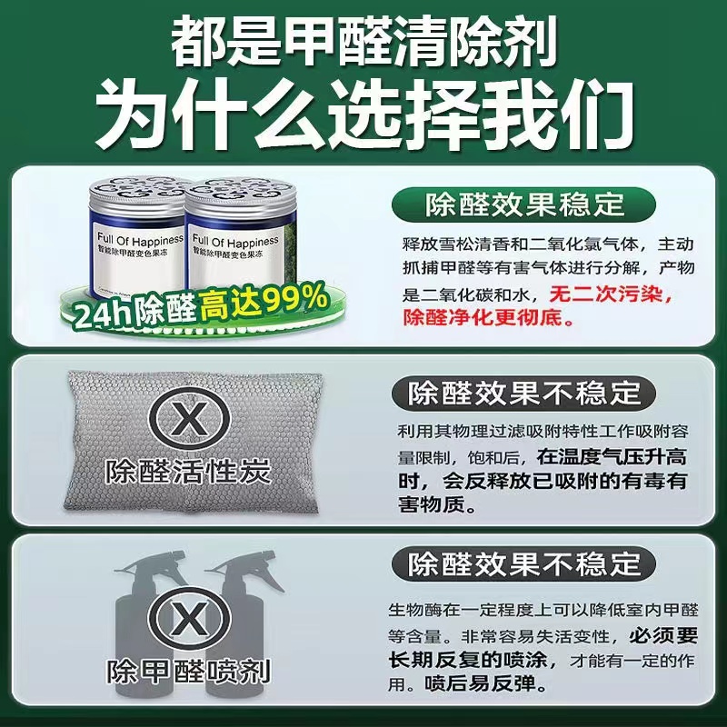 白小姐三肖三期开奖时间_“甲醛大户”被爆出：这4类物品别往家中买，天天“释放着甲醛”  第56张