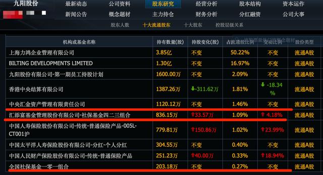 白小姐三肖三必出一期开奖_明天A股直线起飞，这10个股票超跌龙头，社保被套股是最后机会  第6张