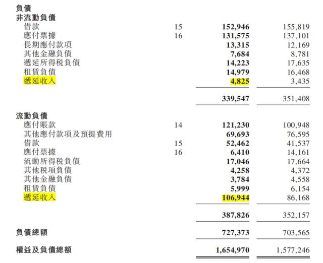 澳门正版资料大全生肖卡_28家游戏上市公司半年报解读  第2张