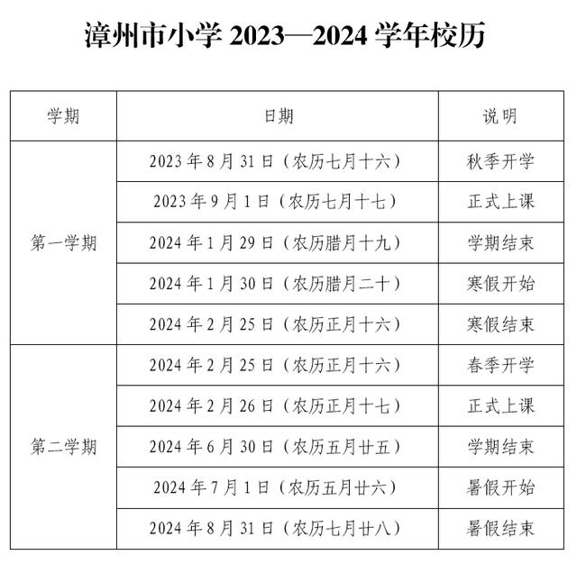 香港最准最快资料免费,福建多地中小学开学时间明确！  第3张