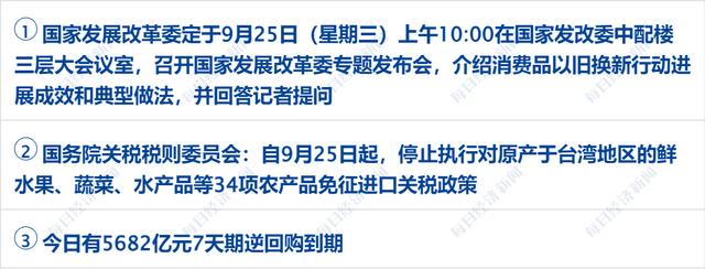 2024一肖一码100%中奖_财经早参丨A50期指涨近3%，中概指数涨9%；离岸人民币涨512点；央行、金融监管总局、证监会重磅发声；智界R7上市！余承东：卖一辆亏3万  第3张