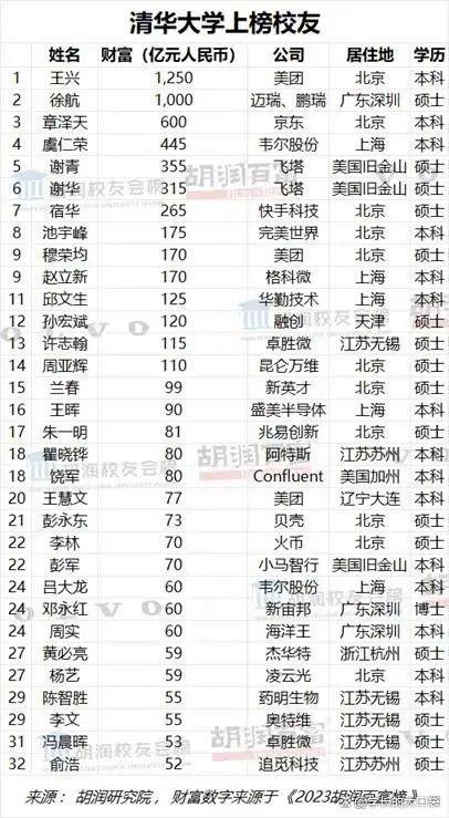 澳门一肖一码100%精准_智商决定你的下限，情商决定你的上限  第5张