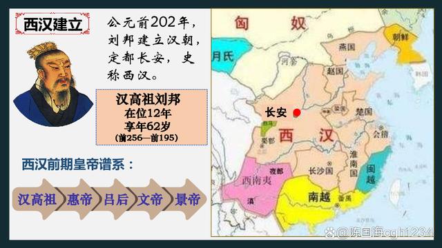 4949澳门开奖结果查询_汉朝建立：从乱世到盛世的历史转折  第1张