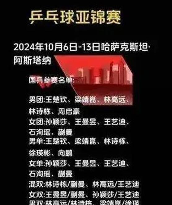 新澳门精准资料大全管家婆料,2024乒乓球亚锦赛：孙颖莎与林诗栋多项目争夺战激烈上演