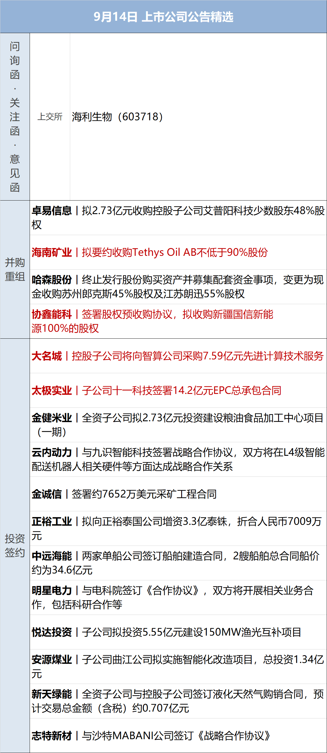 7777788888王中王中特_财经早参丨纳指五连涨，金价续创新高；财政部、证监会宣布：对普华永道罚没超4亿元；小米回应摄像头里出现陌生男子说话；俄罗斯加息100个基点  第12张