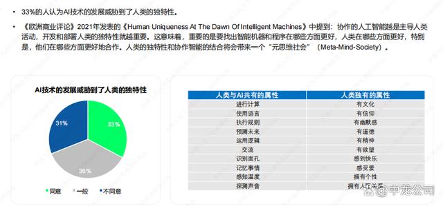 2024澳门天天开好彩大全,人工智能与职场——宏观篇·社会  第8张