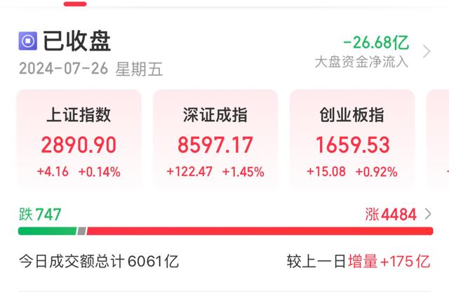 2024澳门精准正版资料63期_A股收评：沪指小幅反弹涨0.14% 设备更新、商业航天概念股大涨  第1张