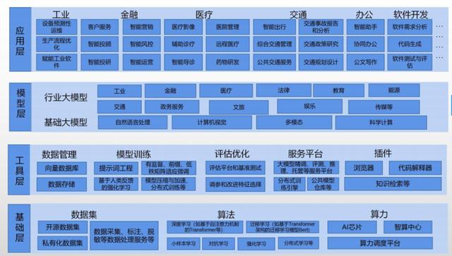 2024年新奥开奖结果,联想方案服务发布行业智能体，推动企业IT架构革命  第2张