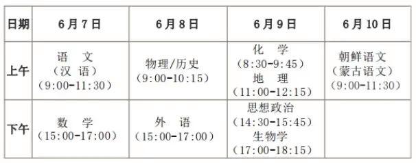 新澳2024最新资料_黑龙江“新高考”招生规定出台！考试时间为四天→  第2张