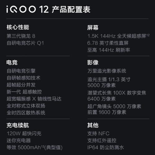 2024澳门天天开好彩大全46,2024游戏手机买哪款？6大高性价比机型推荐  第23张