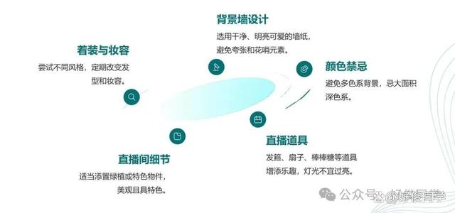 三码必中一免费一肖2024年,新人主播开直播前需要做哪些准备  第15张