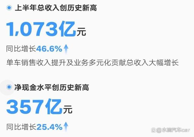 新奥天天免费资料单双,吉利造车的长期主义：迈向爆发“临界点”，增速跑赢大市  第1张