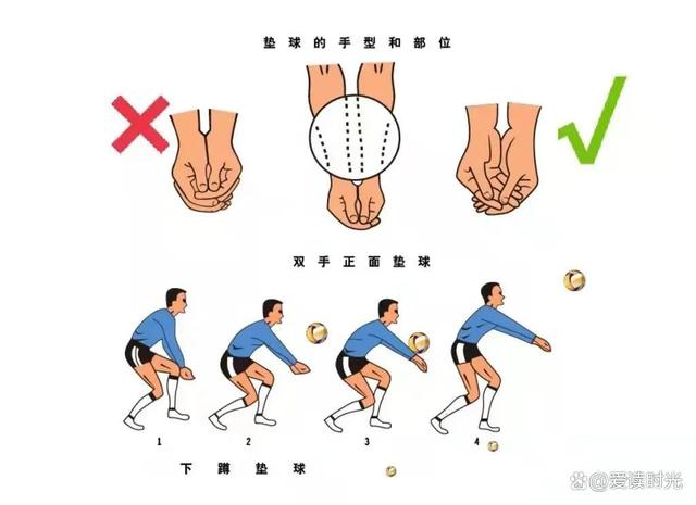 2024澳门特马今晚开奖06期,排球怎么打的小技巧  第2张