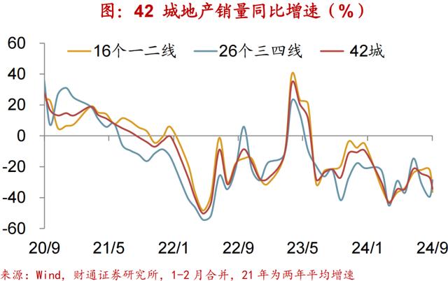 2024新澳免费资科五不中料,财通宏观：换新推升汽车销量  第2张