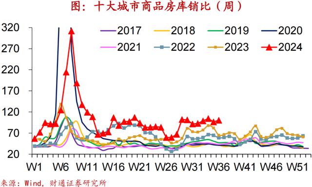 2024新澳免费资科五不中料,财通宏观：换新推升汽车销量  第3张